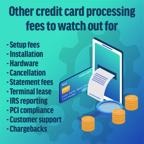 credit card processing online no monthly fee.